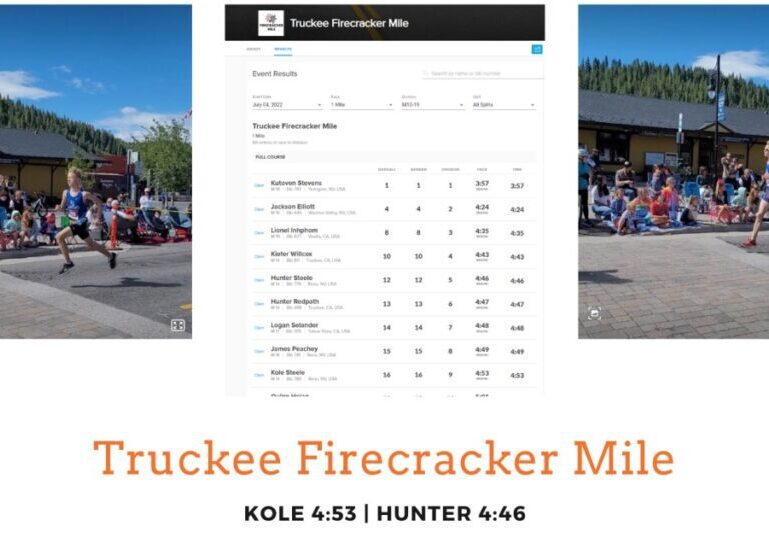 Firecracker Mile